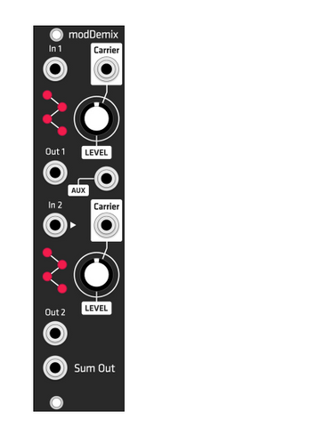 Panel Eurorack ModDemix