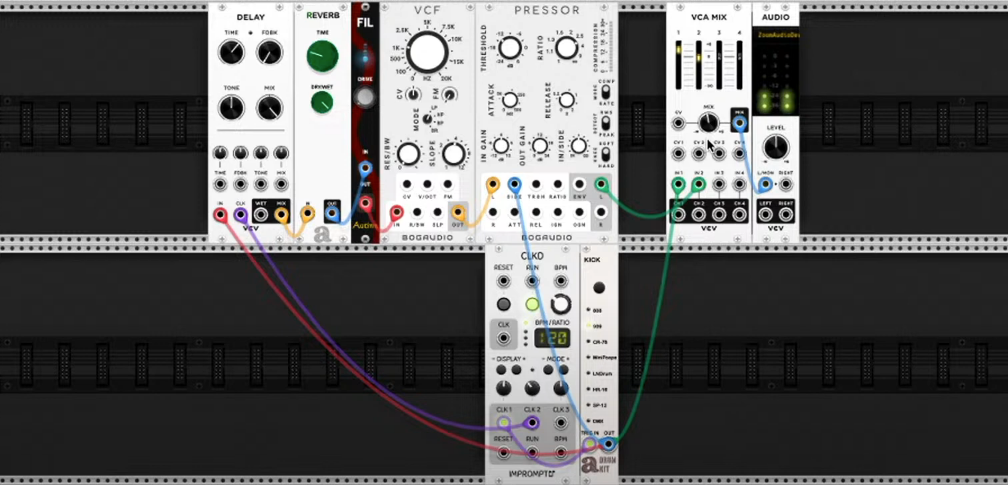 Techno Rumble Chart ¿Cómo hacer un